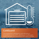 Hotpoint ColdGuard C HD 93M WW UK Heat Pump Tumble Dryer 59.8cm x 60.7cm x 84.6cm 6